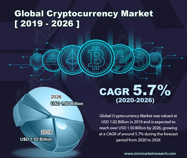 ✔️ Final Title: Crypto Market: The Data's Quiet Warning (- Thoughts?)